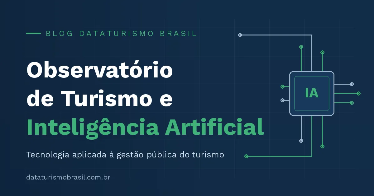 Arte em azul-marinho com anéis de radar e rede de dados, título Observatório de Turismo e Inteligência Artificial